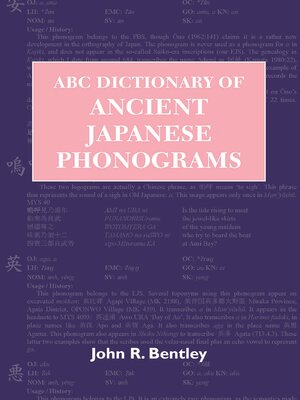 cover image of ABC Dictionary of Ancient Japanese Phonograms